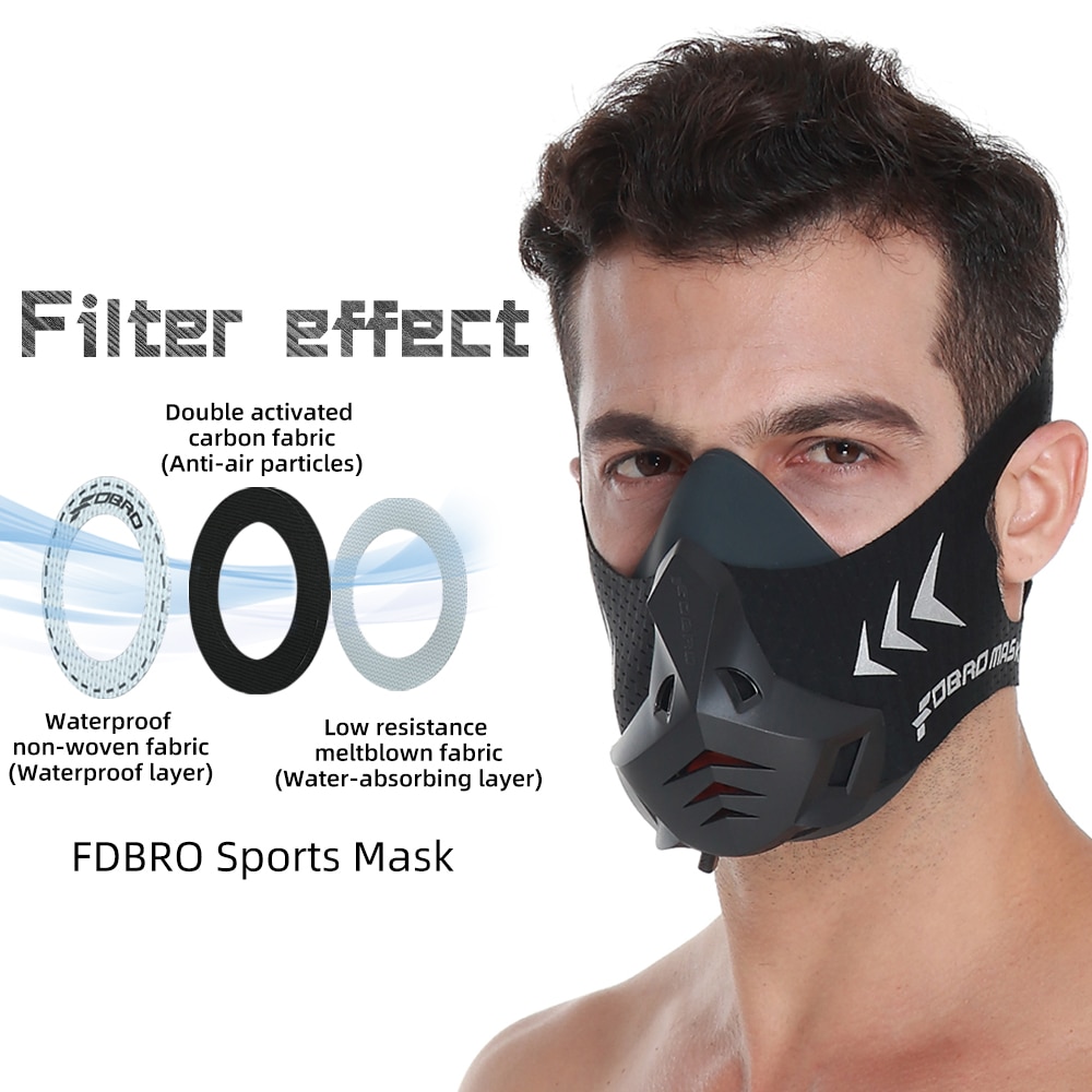 air filtration mask